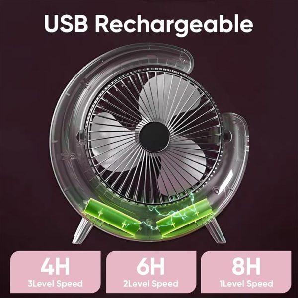 GlowBreeze Multi-Functional LED Desktop Fan | USB Rechargeable | Quiet & Colorful Ambience Fan for Office, Study & Bedroom