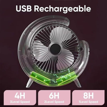 GlowBreeze Multi-Functional LED Desktop Fan | USB Rechargeable | Quiet & Colorful Ambience Fan for Office, Study & Bedroom